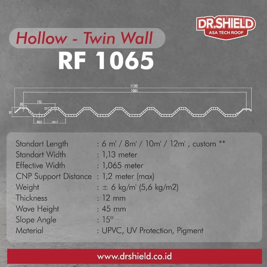 atap dr.shield hollow twin wall rf 1065